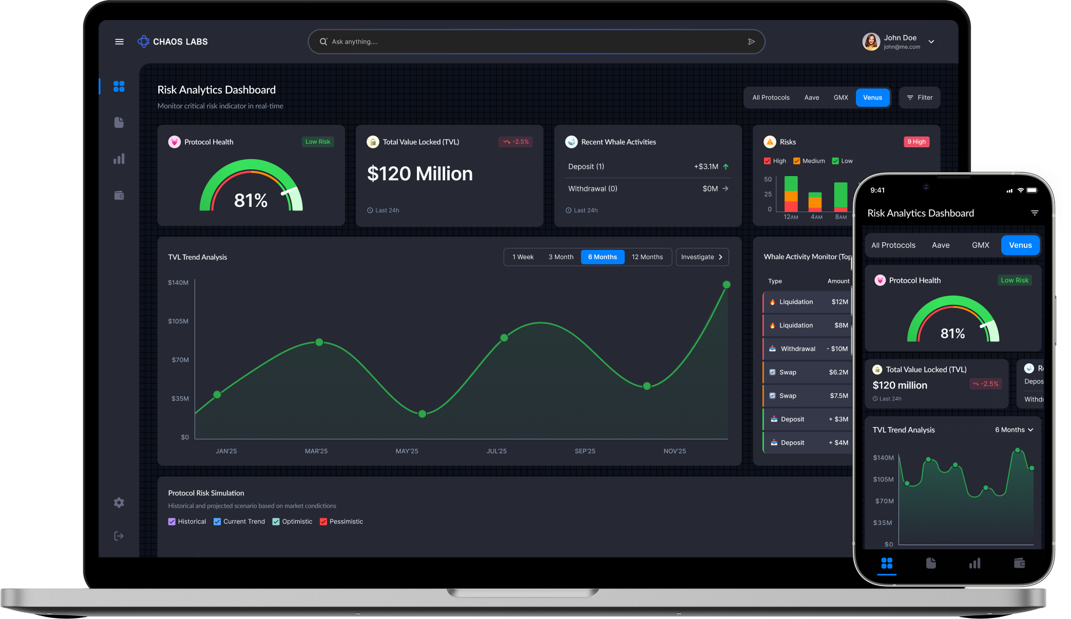 Unifying Risk Data Dashboard